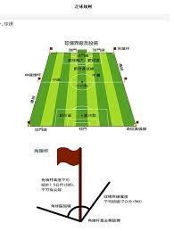 英超身价榜揭晓 哈兰德领衔萨利巴跻身高价中卫
